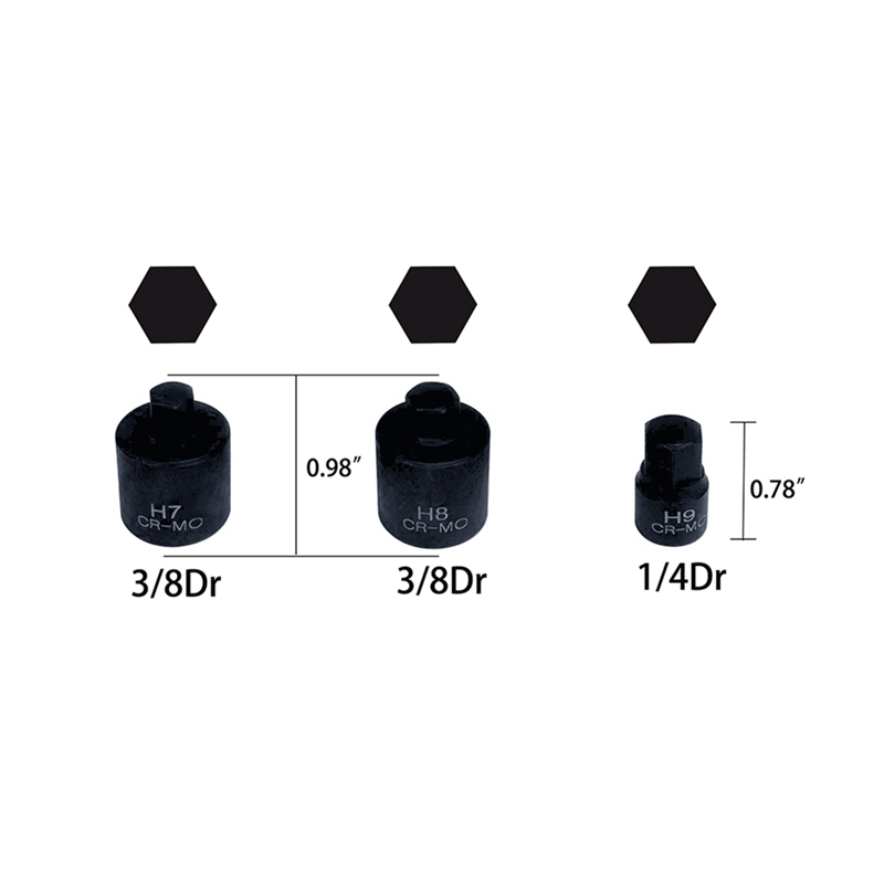 عرض خاص: مجموعة أدوات فك وتركي - مراجعة Brake Pad Set وسعره